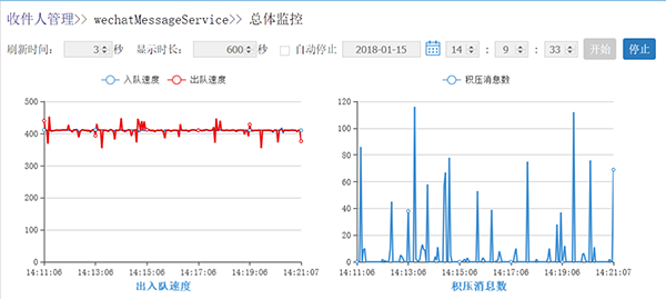 图片未加载